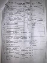 Ситуация смешная но страшная, УК Волга Лайф провела НЕДОсобрание собственников