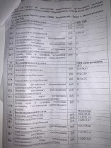 Ситуация смешная но страшная, УК Волга Лайф провела НЕДОсобрание собственников